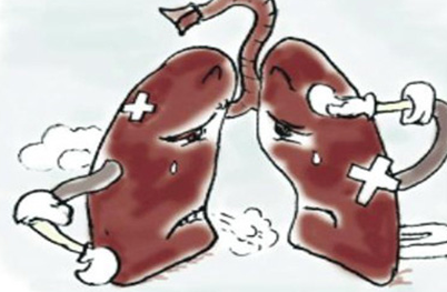 肺癌的病因和发病机制