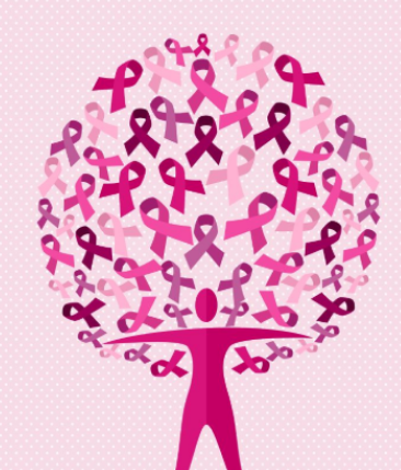 <b>男性的乳腺癌类型有哪些？乳腺</b>