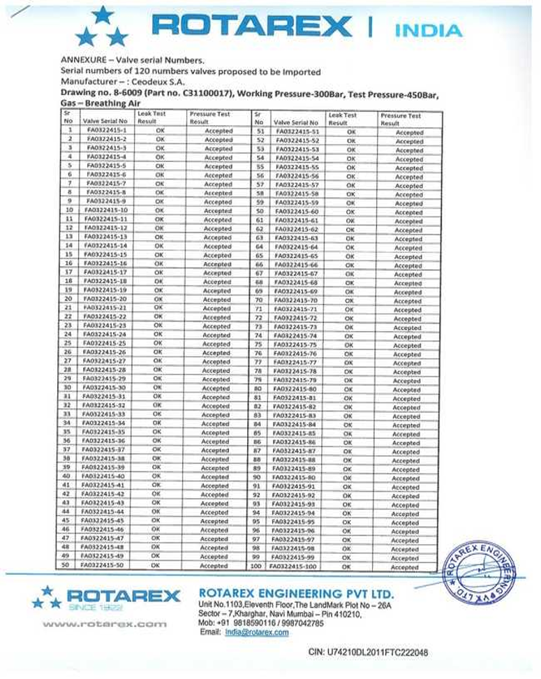 印度,N95,口罩,VENUS,1000只,起订,