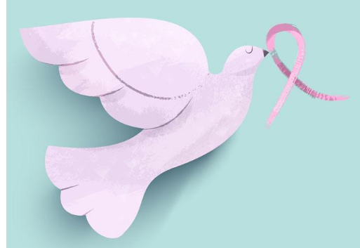 乳腺癌吃瑞博西尼效果好吗？