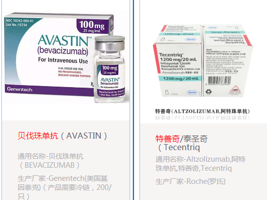 Tecentriq（特善奇）+Avastin获批用于肝癌