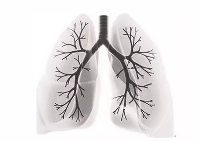 <b>吡非尼酮服用后有什么样的不良</b>