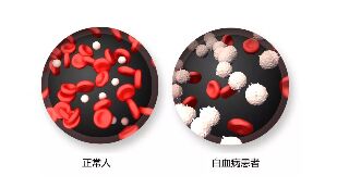 <b>威托克需要一直服用吗？</b>