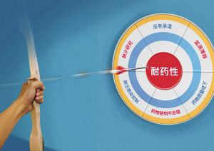 <b>阿特珠单抗耐药了怎么办？</b>