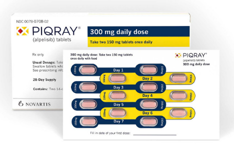 piqray在PIK3CA突变的乳腺癌中效果？