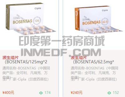 2021年印度万他维的价格是多少？