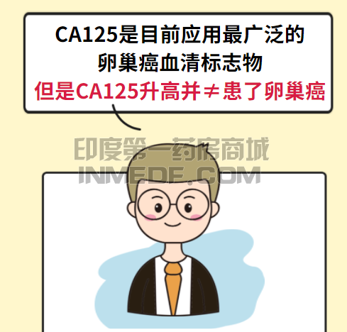 肿瘤标志物，癌抗原125（CA125）
