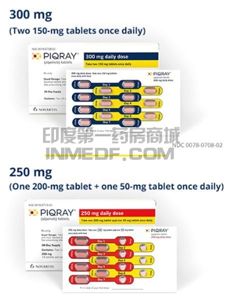 阿培利司、阿博利布、Alpelisib、PIQRAY